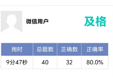 模拟考试2.png 模拟考试2.png